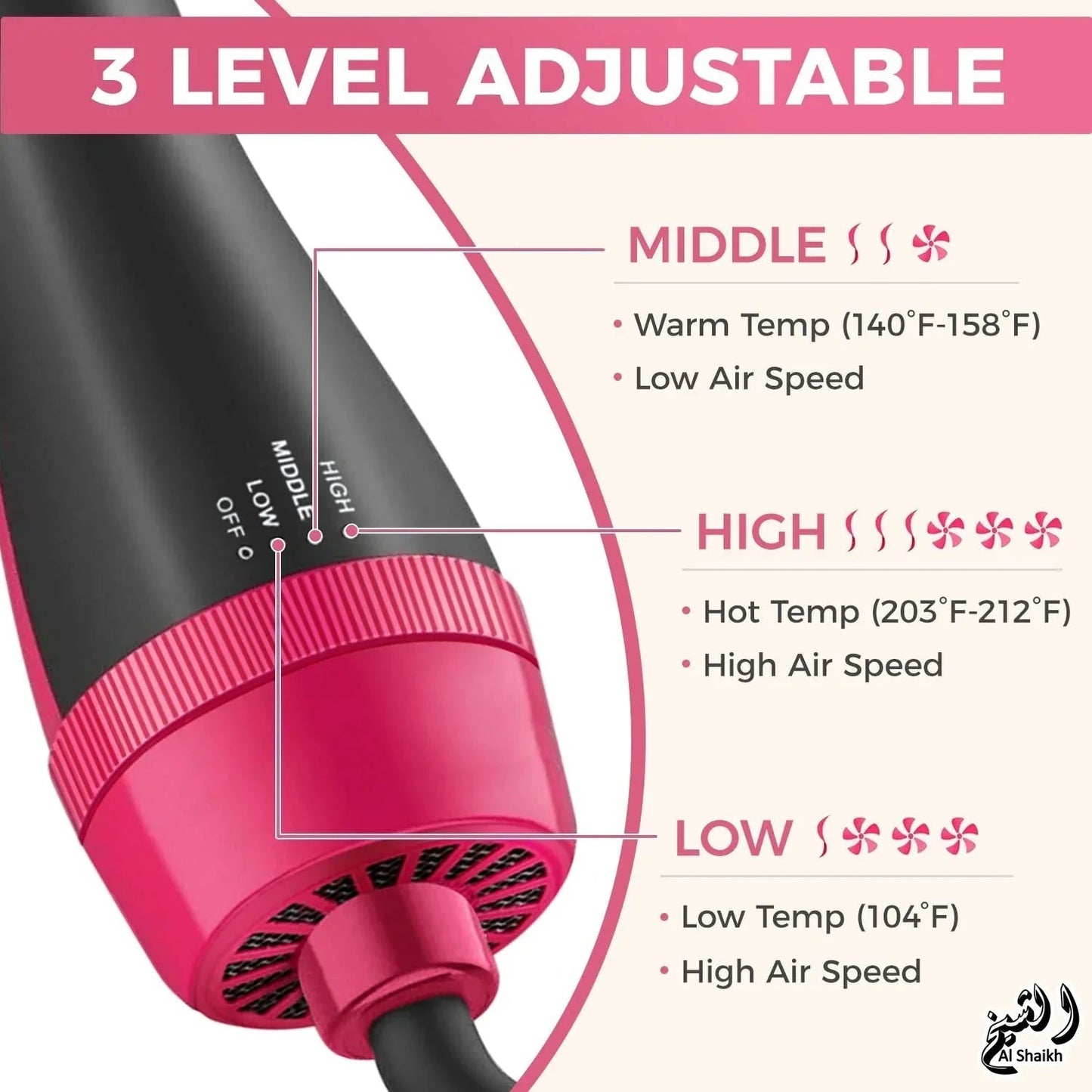 3-in-1 One Step Hot Air Brush Hair Dryer