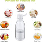 Portable Electric USB Juicer Bottle| 420 ML Rechargeable Mixers & Blender