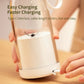 Portable Electric USB Juicer Bottle| 420 ML Rechargeable Mixers & Blender